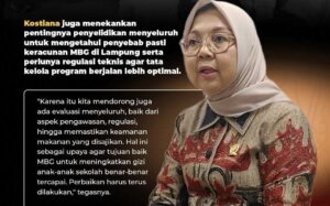 Kostiana Dorong Pemprov Bentuk Tim Pengawasan Kwalitas Makanan Untuk Siswa Penerima MBG img 20251010 wa0047