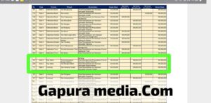 Wow, 600 juta Bantuan DAK Non Fisik Hasil Loby Sekretaris Dinas Perpustakaan Lampung Tengah img 20251024 wa0030